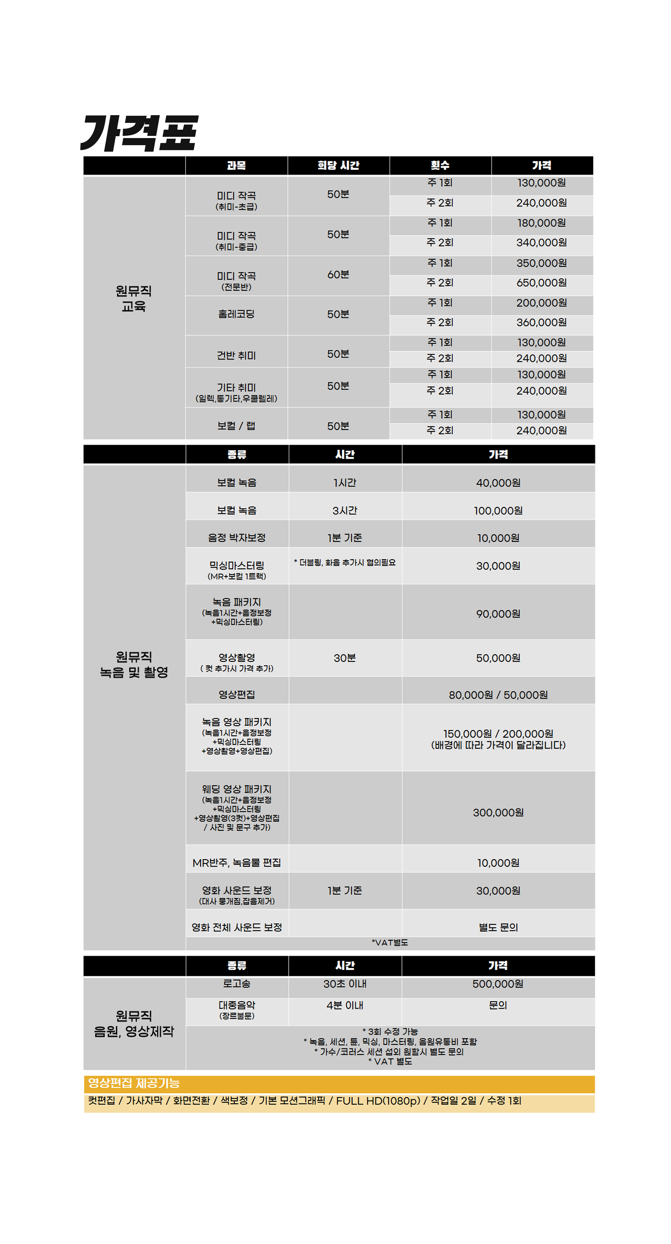 One Music Studio Price List